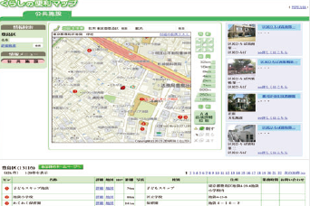地図表示